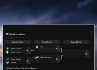 Начало плей-офф BLAST Slam VI: Team Falcons против Team Liquid Начало плей-офф BLAST Slam VI: Team Falcons против Team Liquid