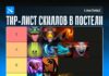 Пользователи Reddit составили рейтинг способностей для постельных игр Пользователи Reddit составили рейтинг способностей для постельных игр