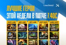 Еженедельный мета-отчёт Dota 2: лучшие герои с MMR выше 7000 Еженедельный мета-отчёт Dota 2: лучшие герои с MMR выше 7000
