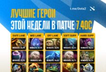 Анализ производительности героев Dota 2 на уровне MMR выше 7000 Анализ производительности героев Dota 2 на уровне MMR выше 7000