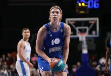 Егор Рыжов выразил желание вернуться в «Зенит» Егор Рыжов выразил желание вернуться в «Зенит»