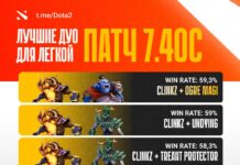 Анонс новых стратегий для керри и саппортов в Dota 2 Анонс новых стратегий для керри и саппортов в Dota 2