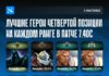 Лучшие саппорты для повышения MMR в Dota 2 Лучшие саппорты для повышения MMR в Dota 2