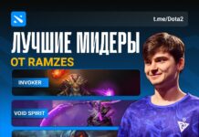 Роман «RAMZES666» Кушнарёв назвал лучших мидеров Dota 2 Роман «RAMZES666» Кушнарёв назвал лучших мидеров Dota 2