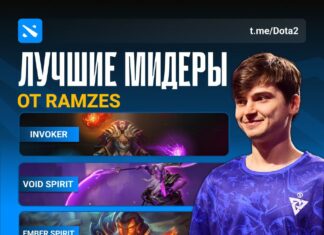 Роман «RAMZES666» Кушнарёв назвал лучших мидеров Dota 2 Роман «RAMZES666» Кушнарёв назвал лучших мидеров Dota 2