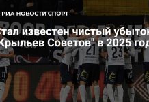 Футбольный клуб «Крылья Советов» сообщил о чистом убытке за 2025 год Футбольный клуб «Крылья Советов» сообщил о чистом убытке за 2025 год