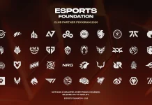 Team Spirit, NAVI и Virtus.pro вошли в программу поддержки Esports World Cup 2026 Team Spirit, NAVI и Virtus.pro вошли в программу поддержки Esports World Cup 2026