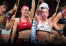 Бой между Чжан Вэйли и Йоанной Енджейчик вошел в Зал славы UFC Бой между Чжан Вэйли и Йоанной Енджейчик вошел в Зал славы UFC