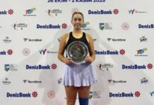 Александра Шубладзе выиграла турнир W35 по теннису в Анталье Александра Шубладзе выиграла турнир W35 по теннису в Анталье