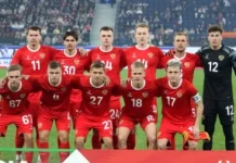 Конгресс ФИФА обсудит допуск юниорских сборных России Конгресс ФИФА обсудит допуск юниорских сборных России