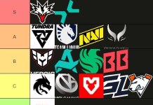 Горгц составил тир-лист участников чемпионата PGL Wallachia Season 8 по Dota 2 Горгц составил тир-лист участников чемпионата PGL Wallachia Season 8 по Dota 2