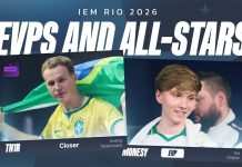 m0NESY возглавил список EVP на IEM Rio m0NESY возглавил список EVP на IEM Rio