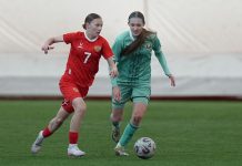Женская юниорская сборная России по футболу выиграла турнир развития УЕФА Женская юниорская сборная России по футболу выиграла турнир развития УЕФА