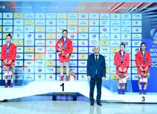 Результаты второго дня Кубка Мира в Армении 2026 Результаты второго дня Кубка Мира в Армении 2026