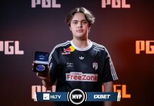 Никита ‘cmtry’ Самолотов признан MVP турнира PGL Бухарест 2026 по CS2 Никита ‘cmtry’ Самолотов признан MVP турнира PGL Бухарест 2026 по CS2