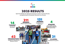 131 организаций получили поддержку Sport for Mobility 131 организаций получили поддержку Sport for Mobility