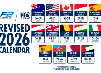 FIA утвердила изменения в календаре Формулы-2 этапы в Майами и Монреале вместо Бахрейна FIA утвердила изменения в календаре Формулы-2 этапы в Майами и Монреале вместо Бахрейна