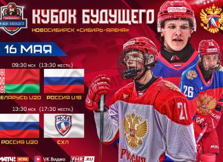 Кубок Будущего-2026: Россия U20 идёт без поражений Кубок Будущего-2026: Россия U20 идёт без поражений