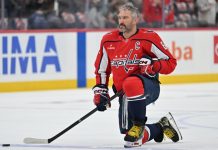 Овечкин выделил фаворитов ЧМ-2026 по футболу Овечкин выделил фаворитов ЧМ-2026 по футболу