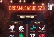 ESL объявила группы DreamLeague Season 29 ESL объявила группы DreamLeague Season 29