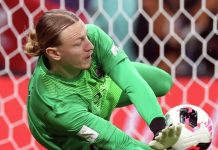 Сейв Сафонова показали на конгрессе ФИФА Сейв Сафонова показали на конгрессе ФИФА
