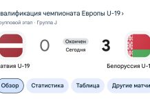 УЕФА присудил Латвии техническое поражение за отказ играть с Беларусью УЕФА присудил Латвии техническое поражение за отказ играть с Беларусью
