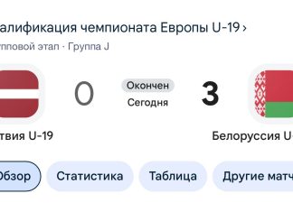 УЕФА присудил Латвии техническое поражение за отказ играть с Беларусью УЕФА присудил Латвии техническое поражение за отказ играть с Беларусью