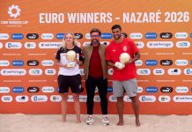 Варвара Бычкова стала лучшим бомбардиром женского Euro Winners Cup Варвара Бычкова стала лучшим бомбардиром женского Euro Winners Cup