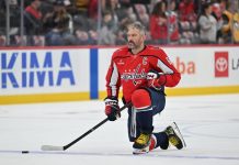 «Вашингтон» активен на трансферном рынке пока Овечкин решает будущее «Вашингтон» активен на трансферном рынке пока Овечкин решает будущее