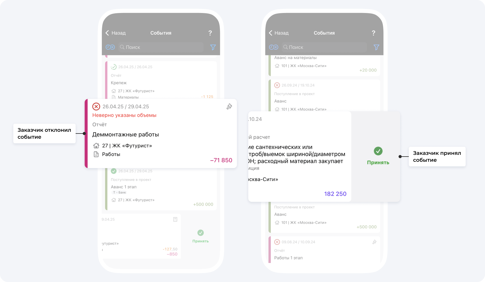 Подтверждение события заказчиком в Приложении 101