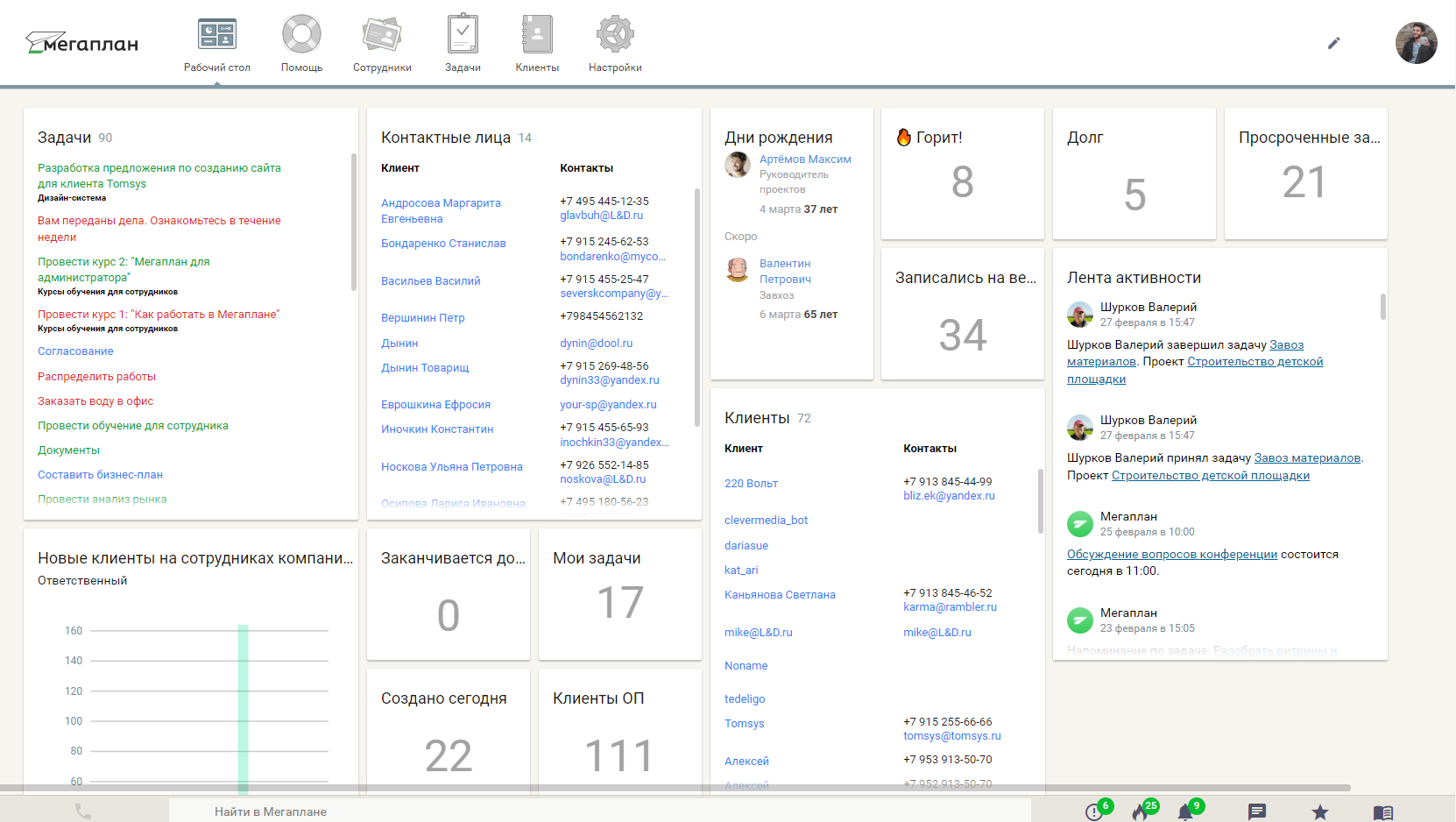 Российские системы управления проектами: 10 вариантов, которые стоит знать