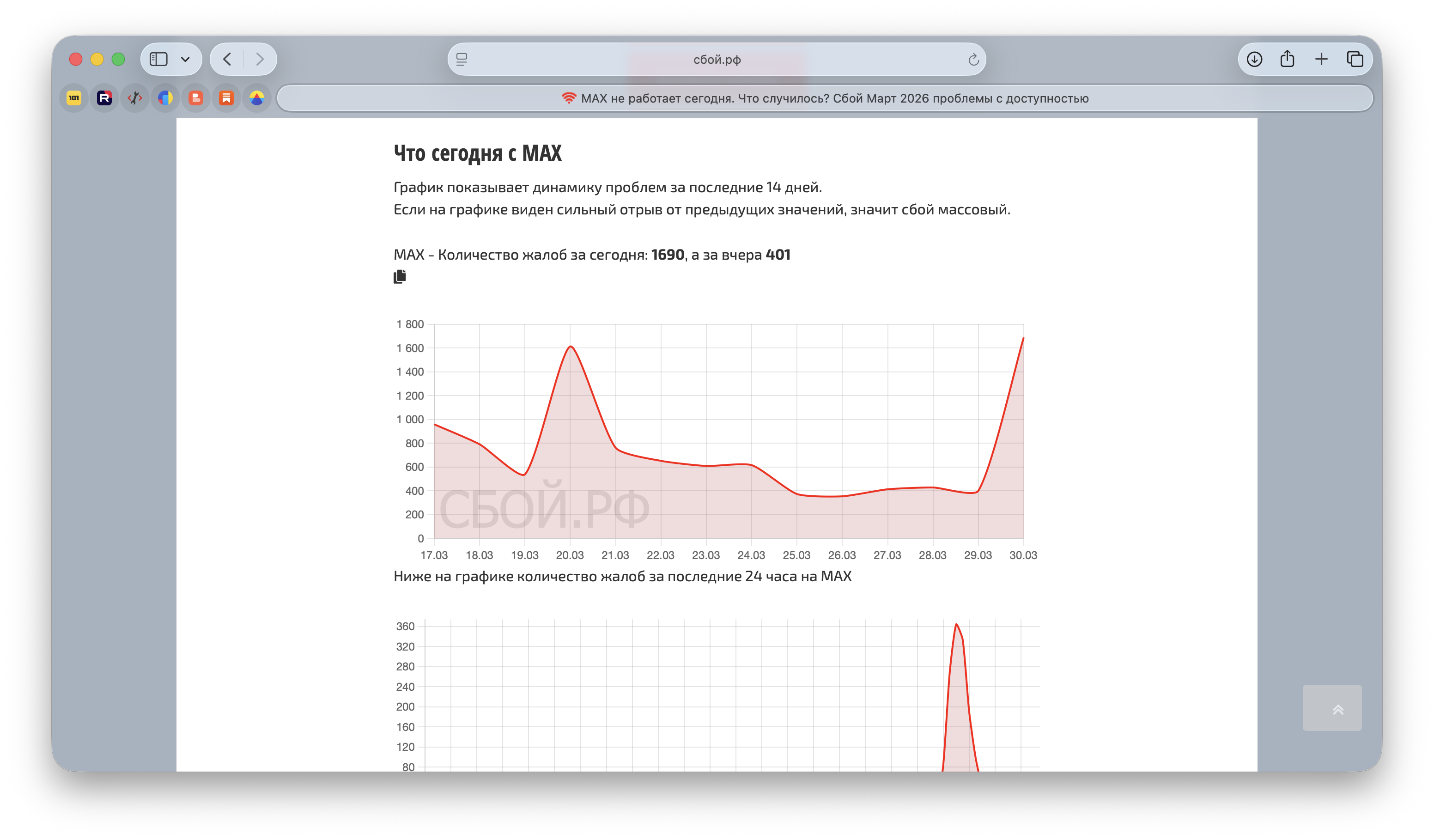 Сбой MAX 30 марта 2026: жалобы пользователей и гипотезы, что случилось