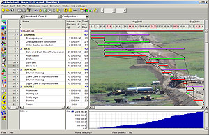Российские системы управления проектами: 10 вариантов, которые стоит знать