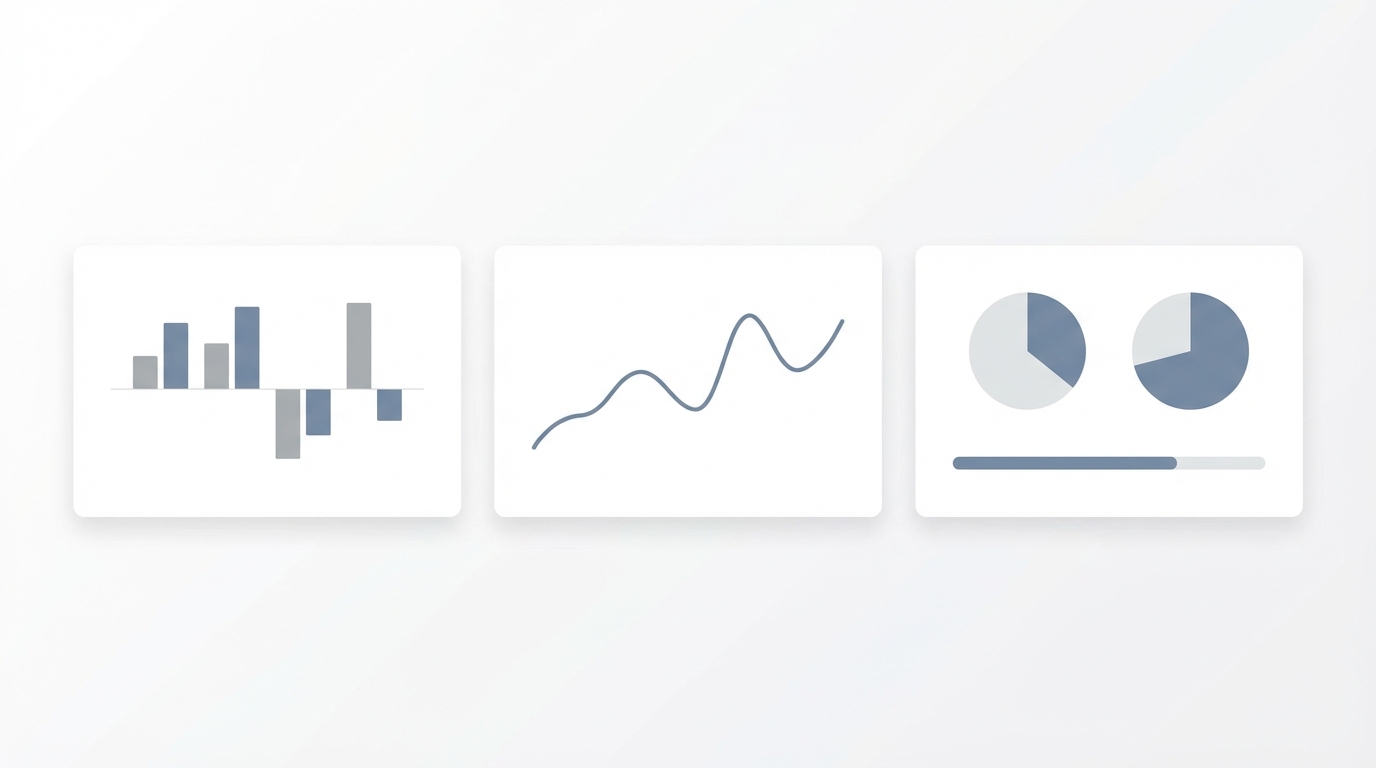 Дашборд управленческого учета по проектам