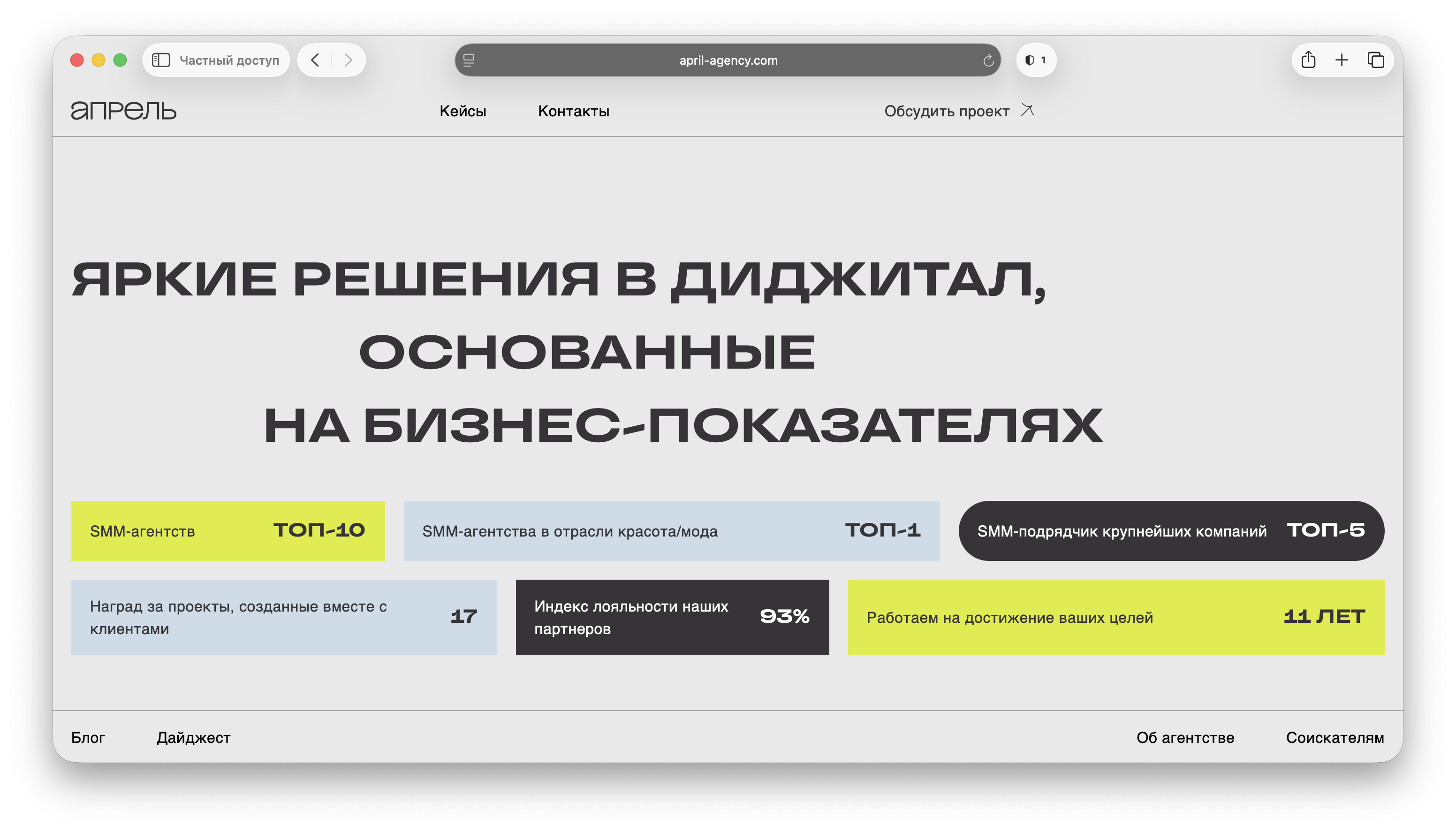 Топ SMM агентств: подборка, чтобы быстро собрать шорт-лист подрядчиков