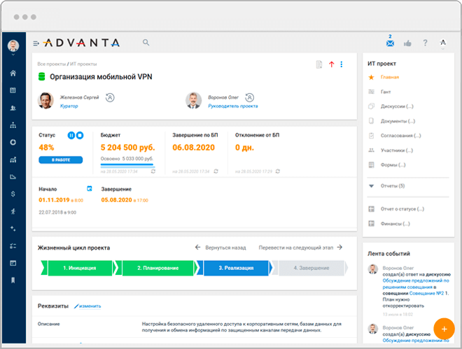 Российские системы управления проектами: 10 вариантов, которые стоит знать