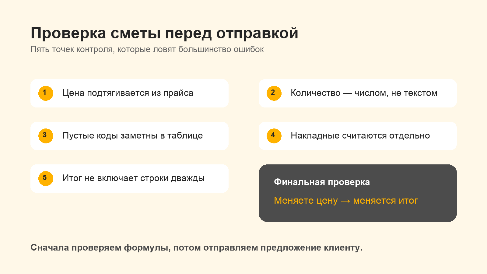 Чек-лист проверки Excel-сметы перед отправкой клиенту