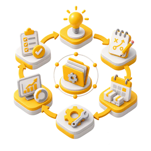 The Project Life Cycle