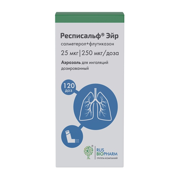 Респисальф Эйр аэр. д/инг. доз. 25мкг+250мкг/доза 120доз