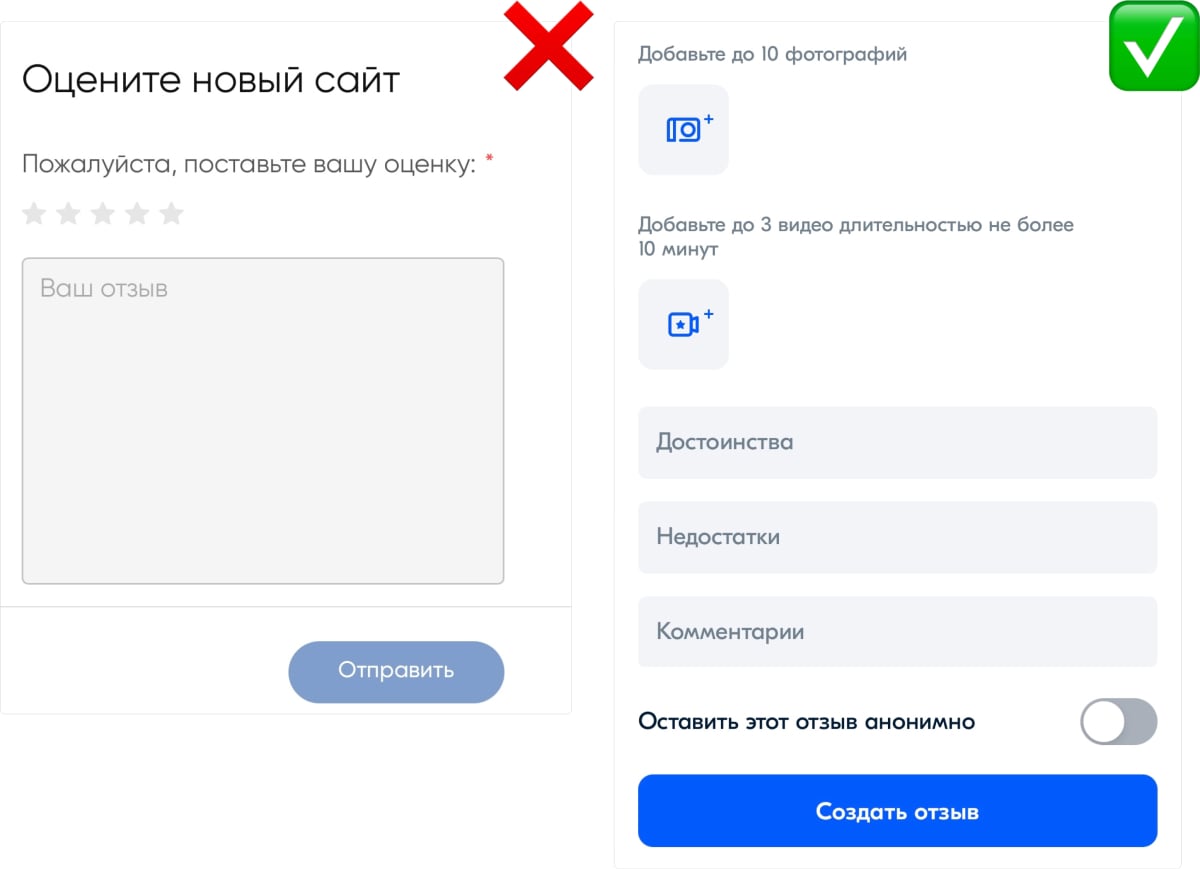 Какая форма эффективнее