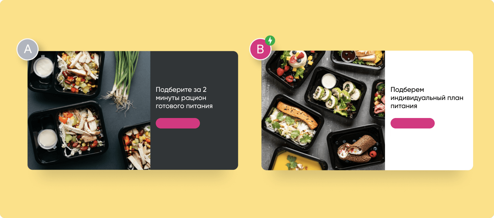 А/Б тесты квиза: идеи для тестирования и инструкция по настройке