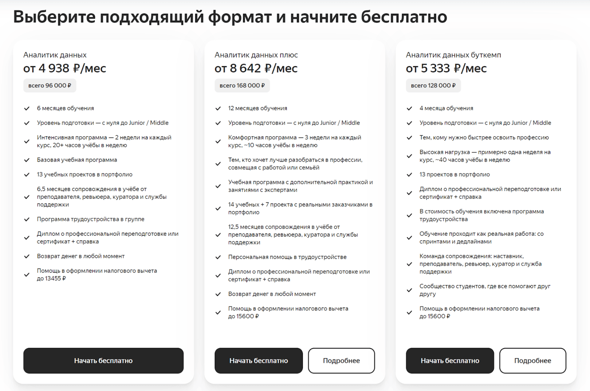 Покупка курса. Апсейл