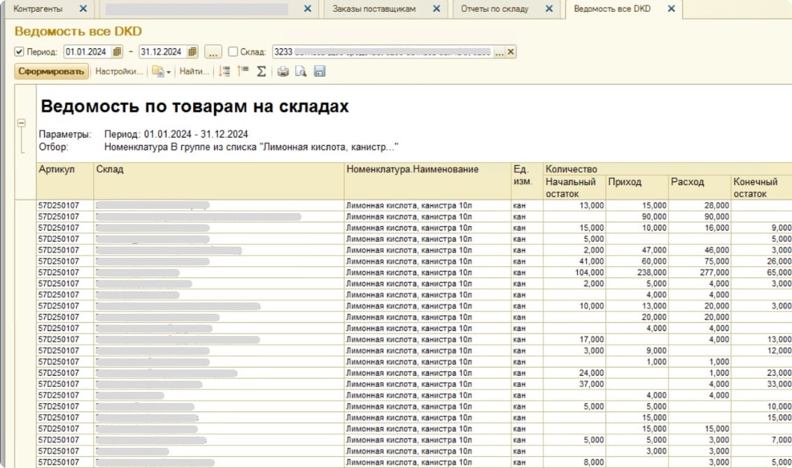 Автоматизация данных со склада