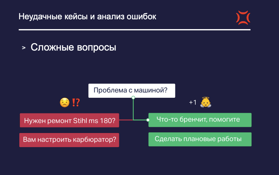 вопросы для квиза
