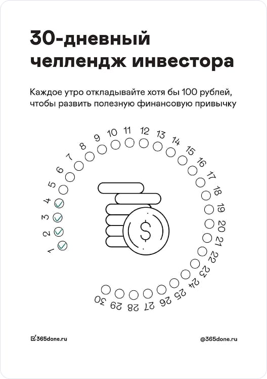 чек-лист для привычки копить