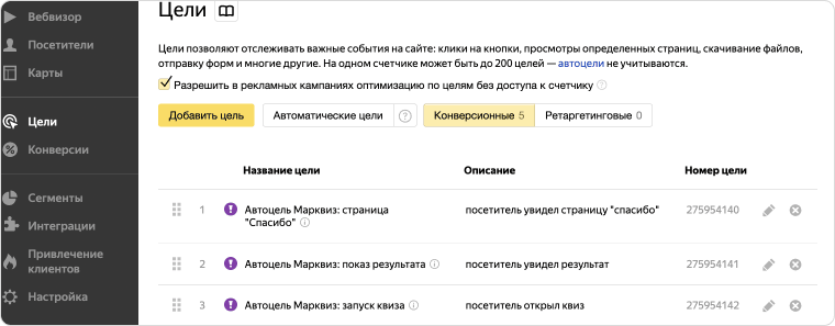 Автоцели в Метрике