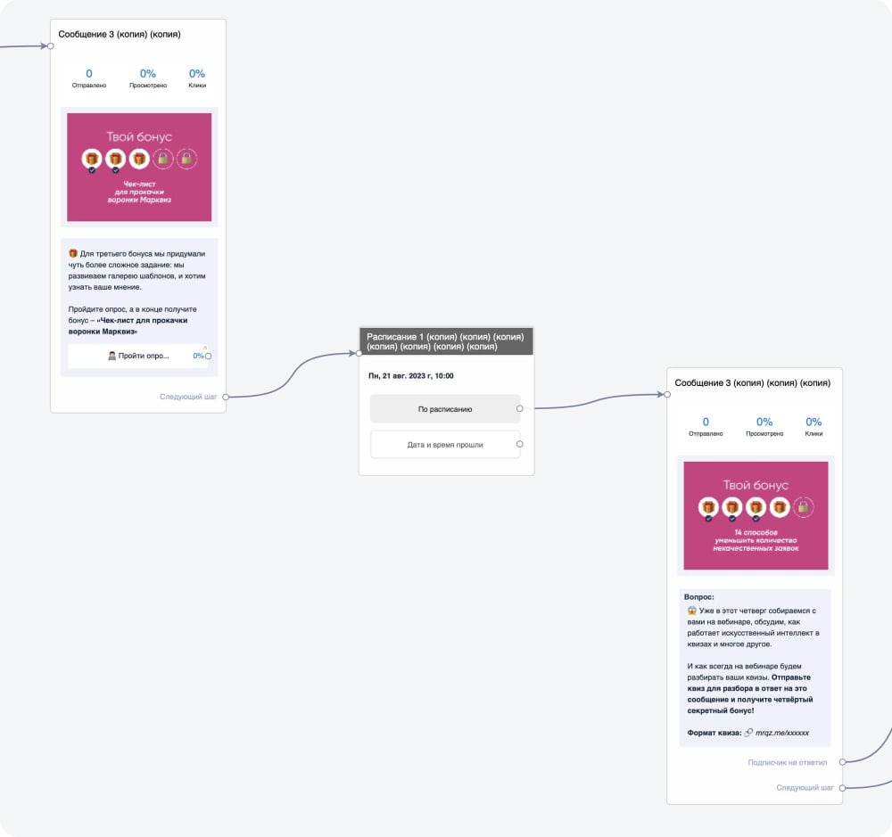 Фрагмент ветвления автоворонки
