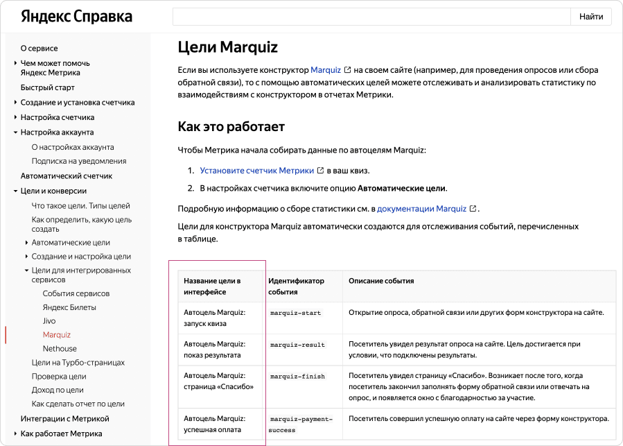 Выбор целевого действия в Метрике