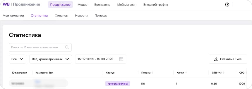 в разделе «Платное продвижение» смотреть CTR