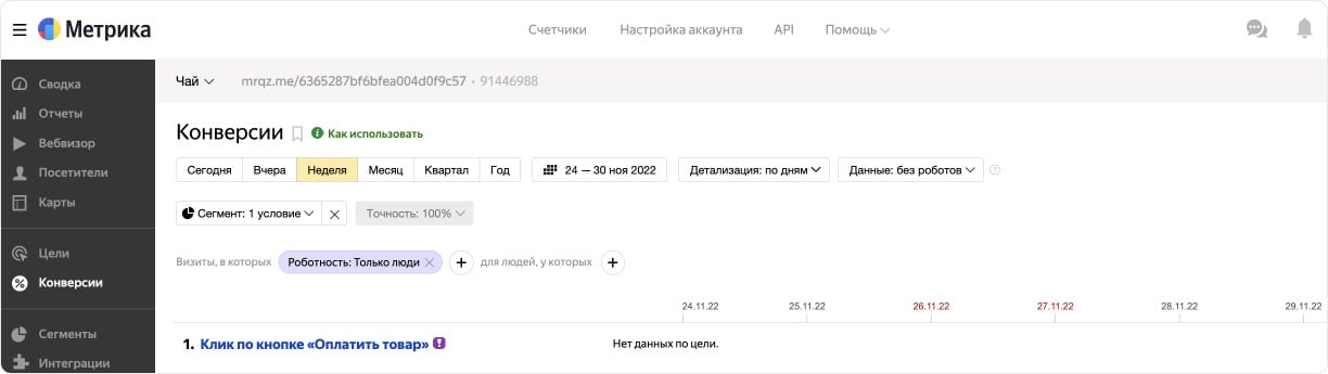 Просмотр конверсий